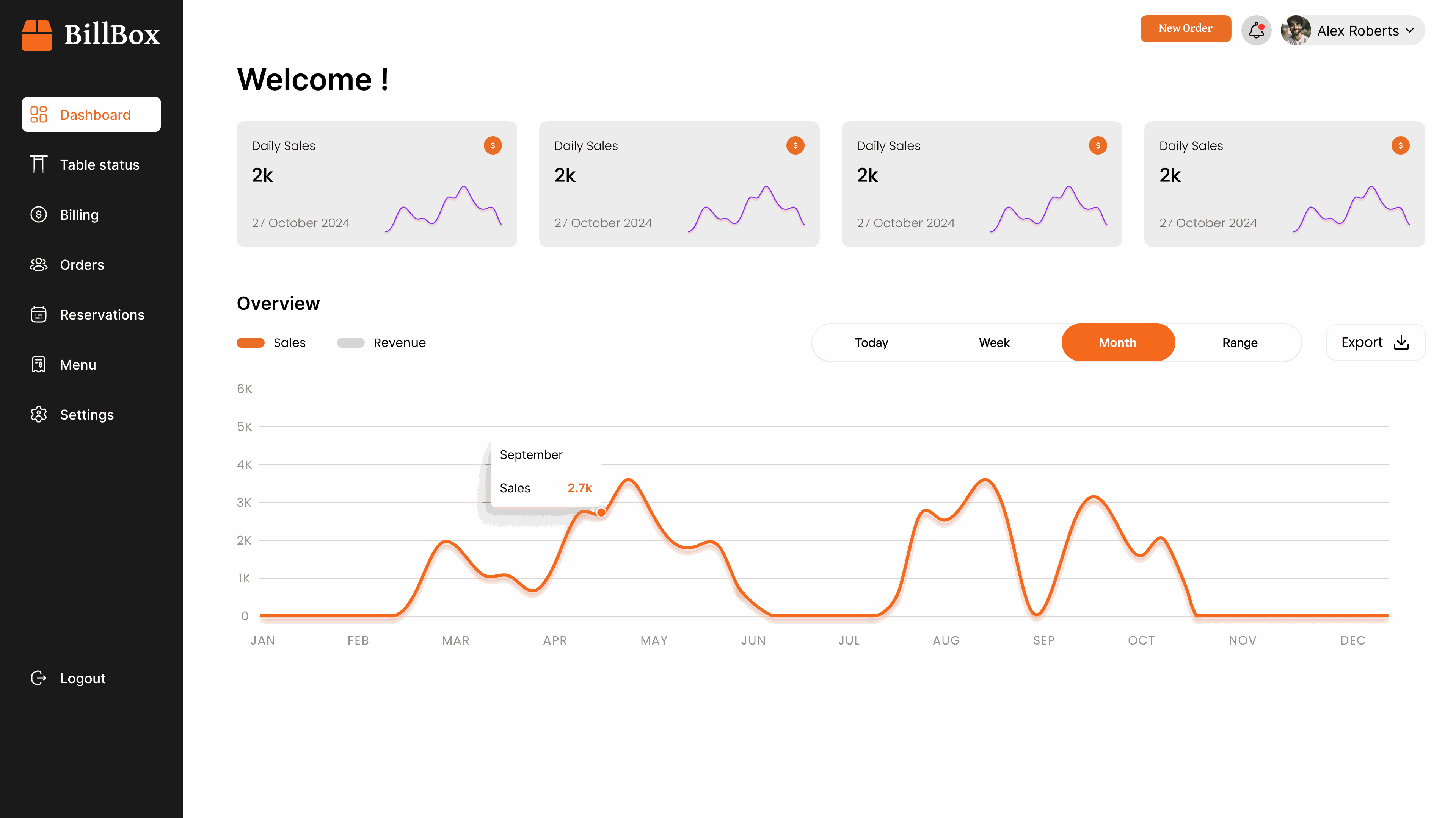 BillGenie dashboard analytics preview
